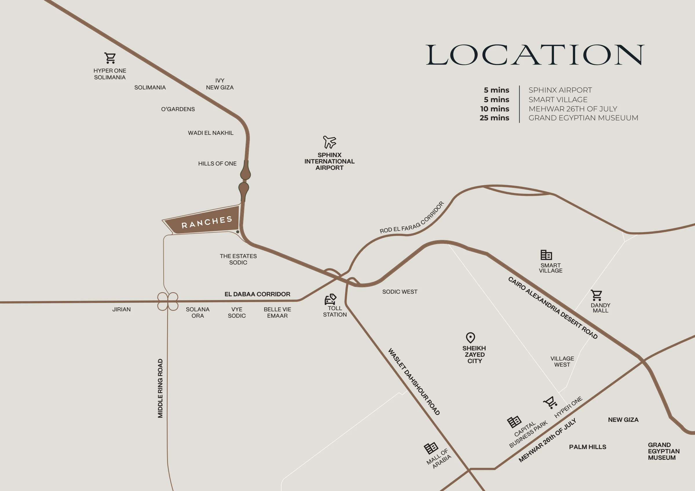 Ranches brochure location schematic — not a navigation map